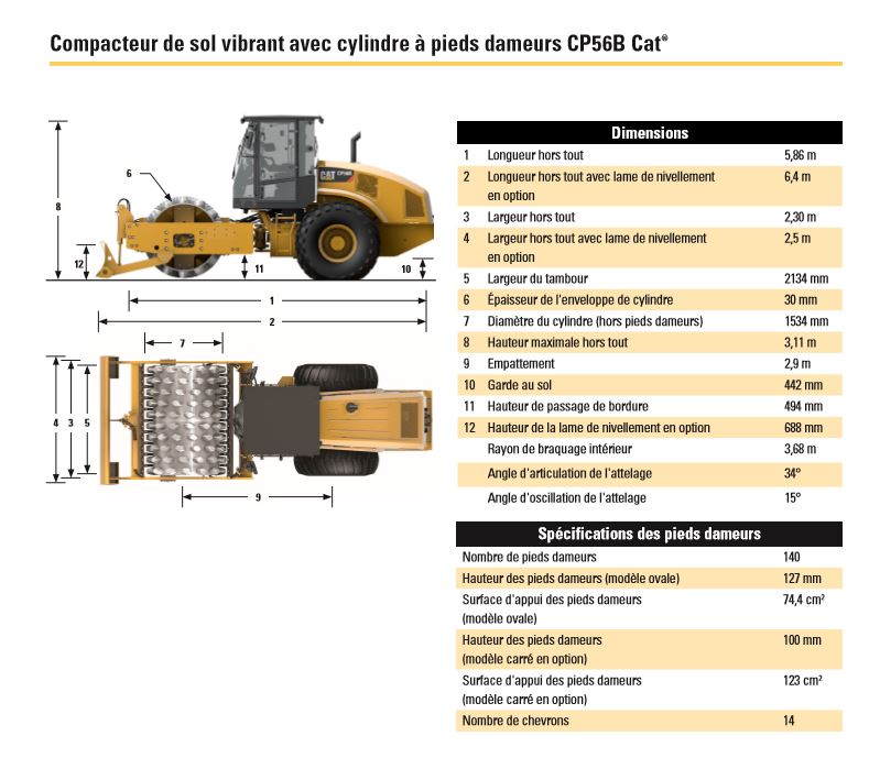 Pièces Compacteur CATERPILLAR CP56B